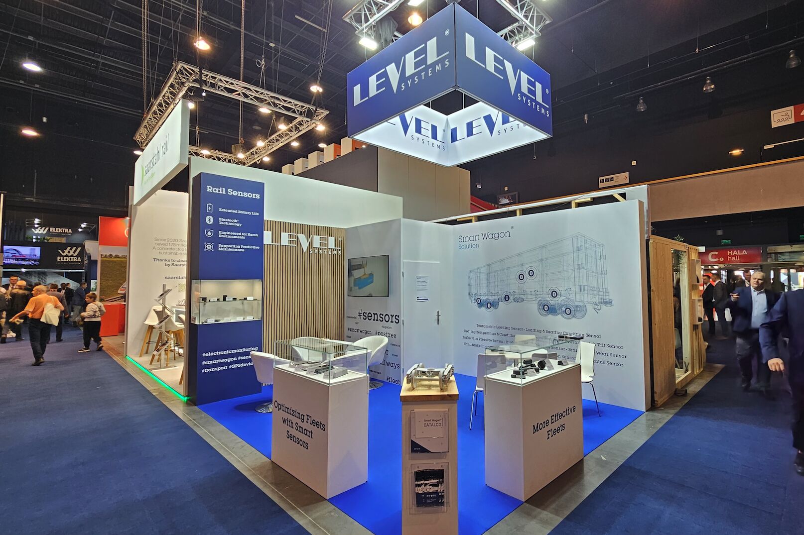 LEVEL Systems zaprezentuje rozwiązanie Smart Wagon® podczas Kongresu w Wiśle