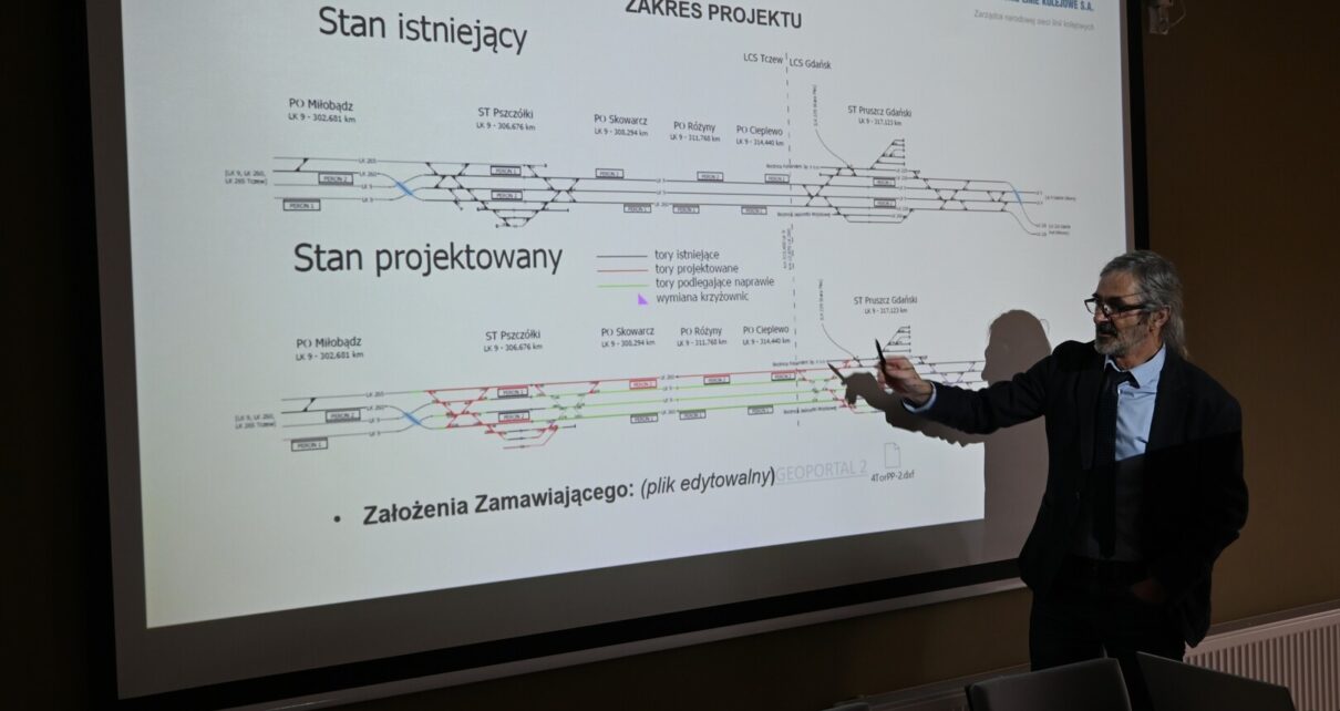 Fot. Gmina Pszczółki